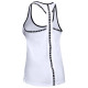 Under Armour Γυναικεία αμάνικη μπλούζα Knockout Tank